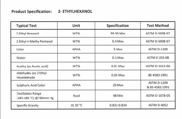 purchase of 300 tons of 2EH (2-ethyl Hexanol)