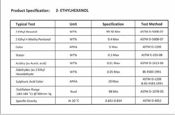 purchase of 300 tons of 2EH (2-ethyl Hexanol)